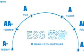 2024年?duì)I收突破300億大關(guān)，佛燃能源營(yíng)收利潤(rùn)雙創(chuàng)歷史新高！